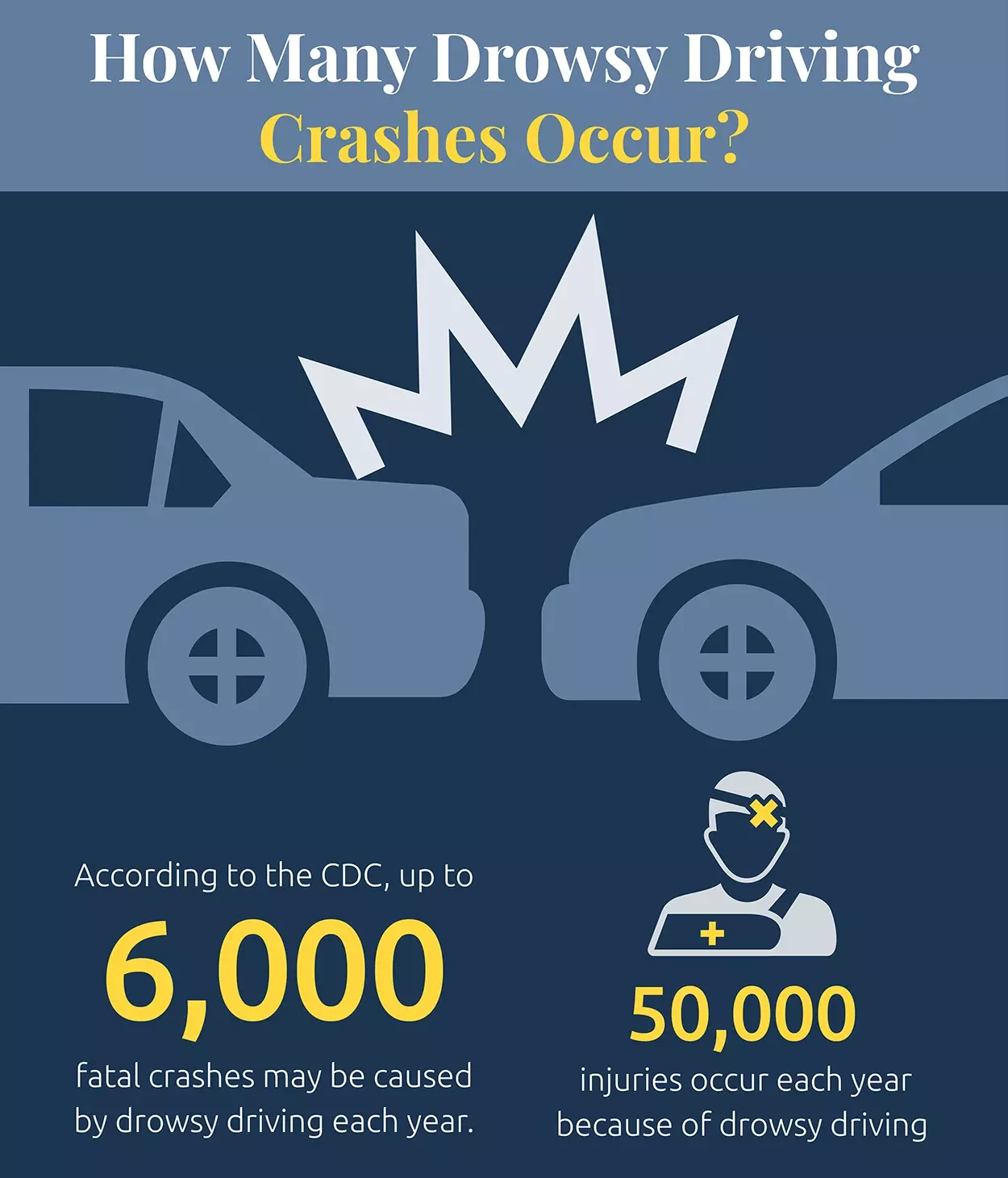 How many drowsy driving crashes occur?