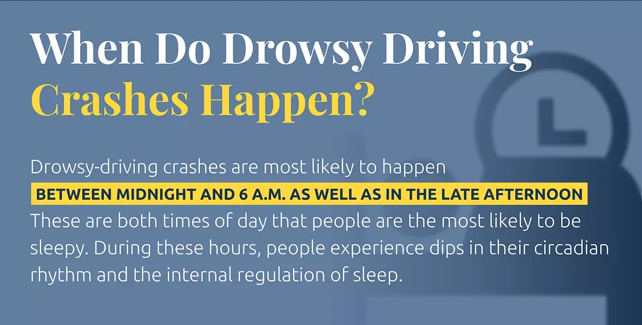 when do drowsy driving crashes happen?
